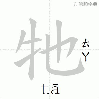 載的造詞|「載」意思、注音、部首、筆畫查詢，載造詞